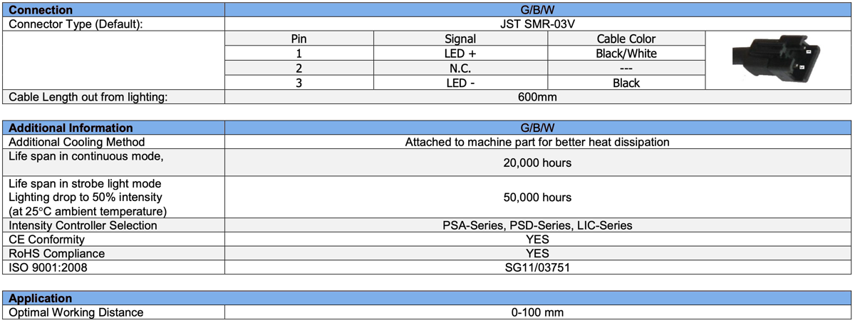 Bar Light V2DL-i480x25 specs2