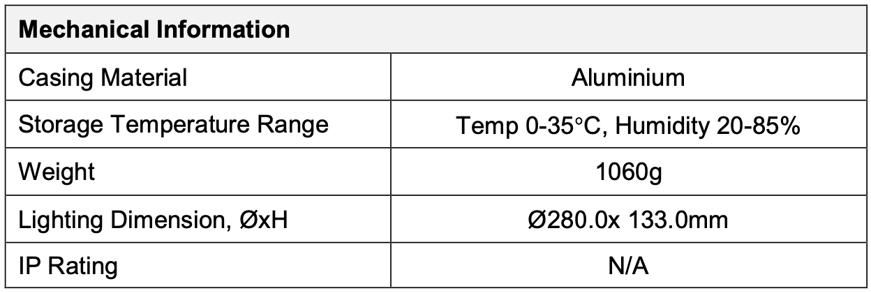 Diffused Dome Light V2DM-i250 general Info