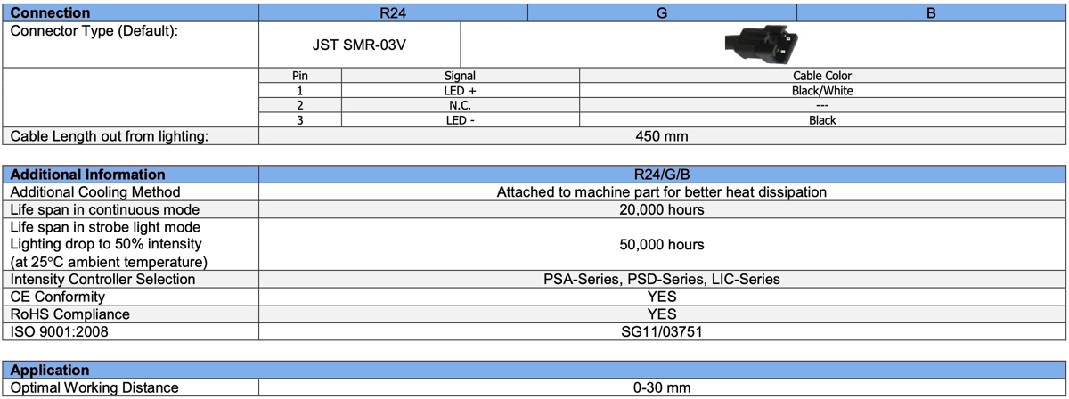 Diffused Low Angle Ring Light V2PR-Si100-RGB specs2
