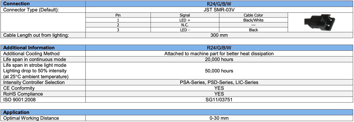 Diffused Low Angle Ring Light V2PR-Si100 specs2