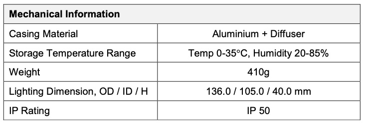 Diffused Low Angle Ring Light V2PR-Si136 general info