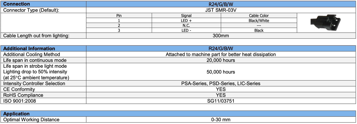 Diffused Low Angle Ring Light V2PR-Si136 specs2