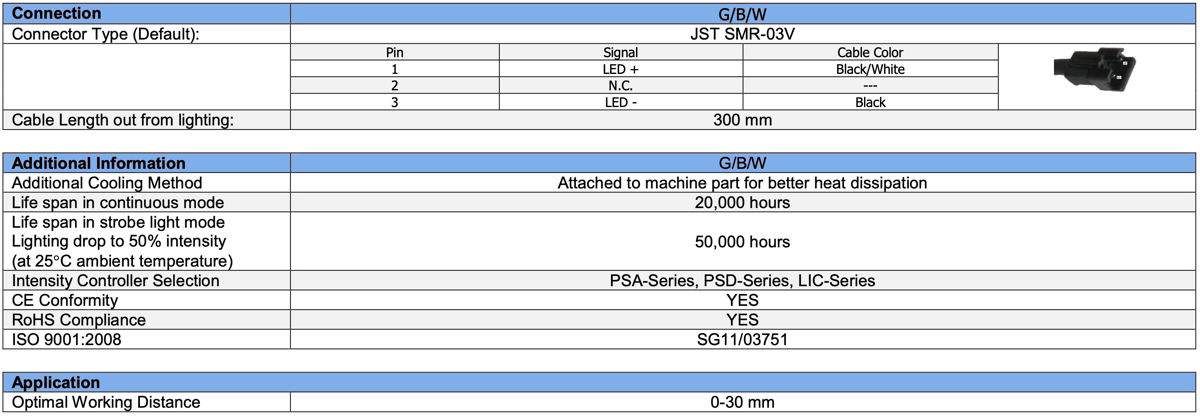 Diffused Low Angle Ring Light V2PR-Si170 specs2