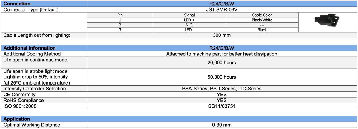 Diffused Low Angle Ring Light V2PR-Si37 specs2