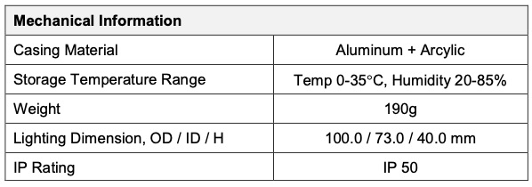 Diffused Low Angle Ring Light V2PR-i100 general info