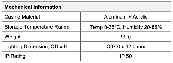 Diffused Low Angle Ring Light V2PR-i37 General Info