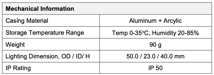 Diffused Low Angle Ring Light V2PR-i50 general info
