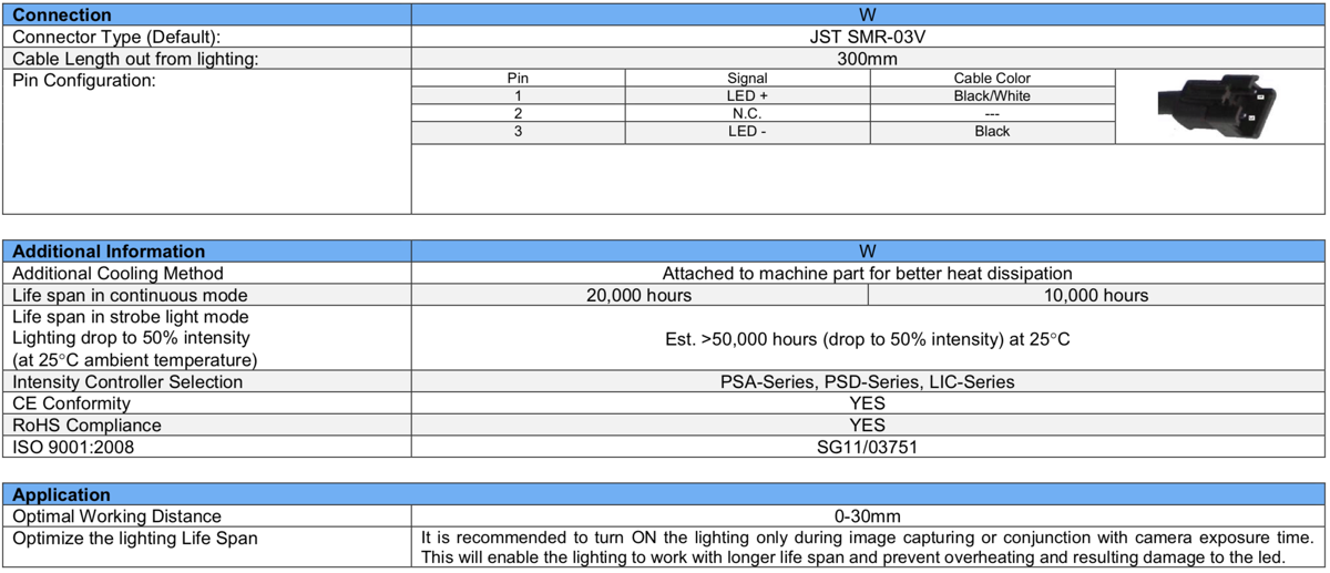 Dome Light V2DM-Si100-W specs 2
