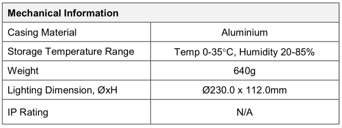 Dome Light V2DM-Si200 general information