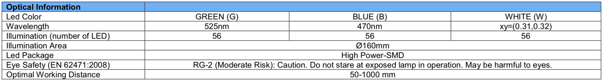 Dome Light V2DM-Si200 spec1