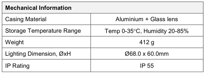 HIGH BRIGHTNESS SPOT LIGHT V2SP-Si60 general info