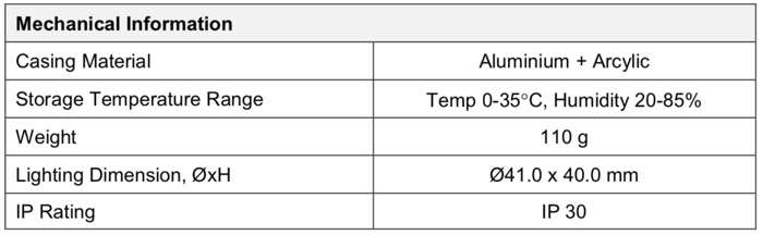 HIGH BRIGHTNESS SPOT LIGHT V2SP-i41 general information