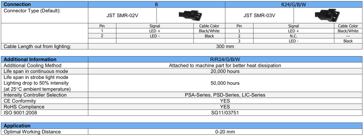 Half Circle Ring Light V2HC-Si130LA1 SPECS 2