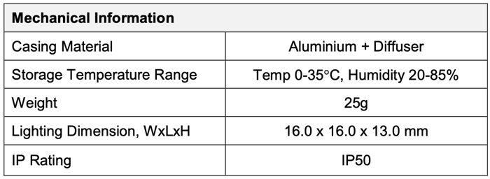High Brightness Diffused Back Light V2DL-TP-Si10 General Info