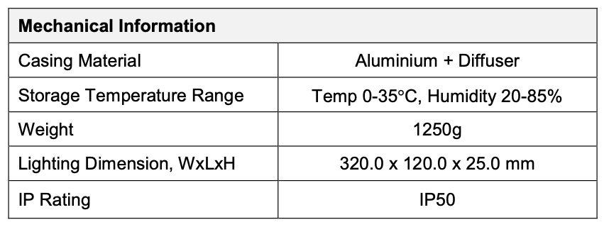 High Brightness Diffused Back Light V2DL-TP-Si300x100 General Info