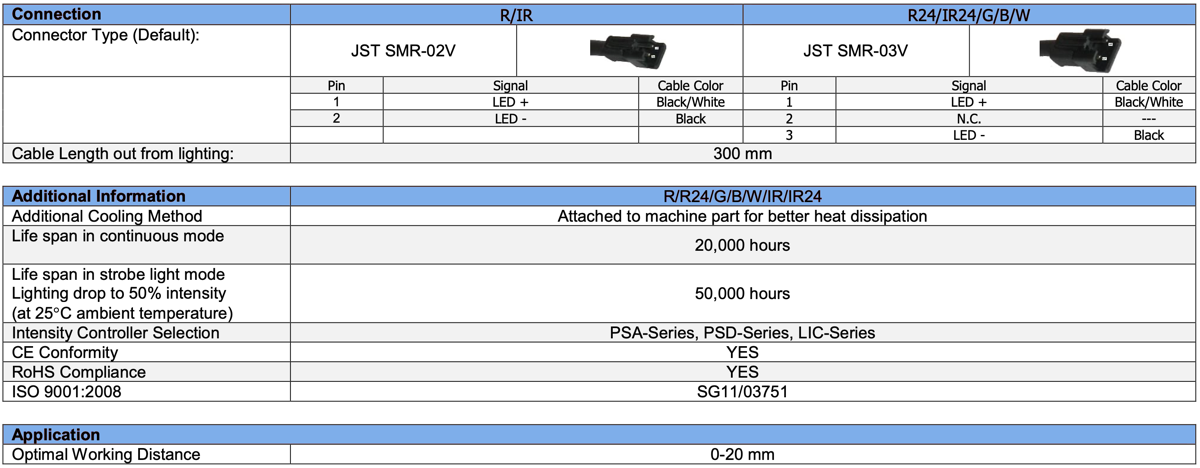 Low Angle Diffuse Square Light V2PQ-Si100 specs 2