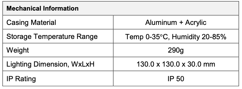 Low Angle Diffuse Square Light V2PQ-Si130 General Info