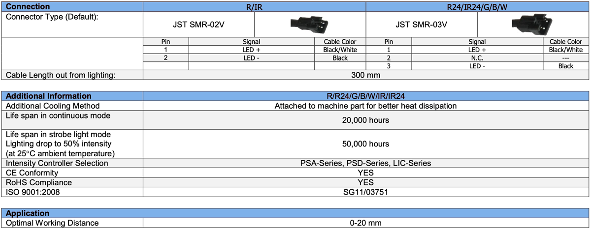 Low Angle Diffuse Square Light V2PQ-Si130 specs 2