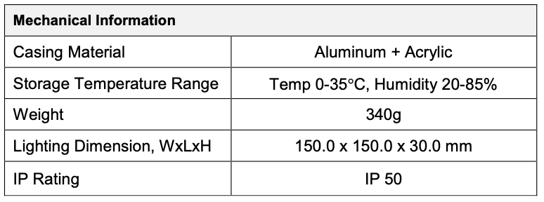 Low Angle Diffuse Square Light V2PQ-Si150 general Info