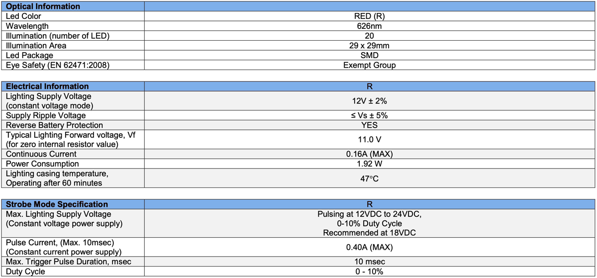 Low Angle Diffuse Square Light V2PQ-Si31x35-4 specs 01