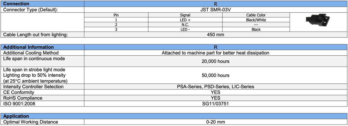 Low Angle Diffuse Square Light V2PQ-Si31x35-4 specs 02