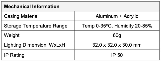 Low Angle Diffuse Square Light V2PQ-Si32 general info