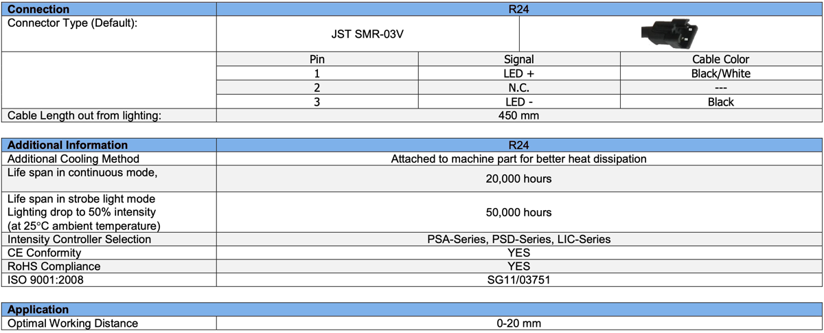 Low Angle Diffuse Square Light V2PQ-Si50-4 specs 2