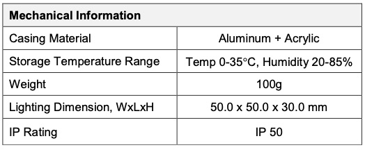 Low Angle Diffuse Square Light V2PQ-Si50 general info