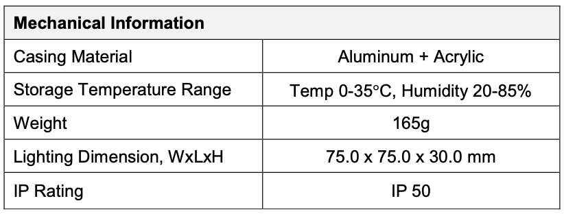Low Angle Diffuse Square Light V2PQ-Si75-4 General info
