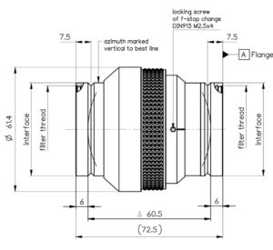Excelitas Linos Inspec.x L 5.6/108 0703-082-000-20