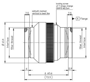 Excelitas Linos Inspec.x L 5.6/106 0703-085-000-20